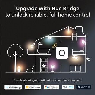 Foto 6 | Foto 6 | Hub De Iluminación Inteligente Philips Hue Bridge Blanco - Venta Internacional.