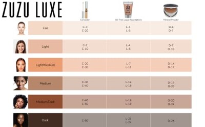 Foto 4 | Foto 4 | Base De Maquillaje En Polvo Zuzu Luxe Dual D-17 9 Ml - Venta Internacional.