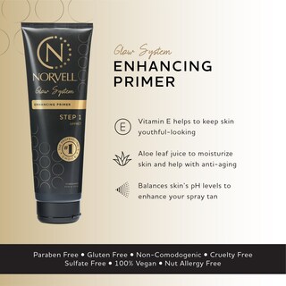 Foto 4 | Foto 4 | Primer Realzador Prebronceador Norvell Glow System 250 Ml - Venta Internacional.