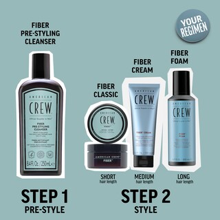 Foto 6 | Foto 6 | Champú American Crew Pre-styler Fiber Para Hombre 250 Ml Vegano - Venta Internacional.