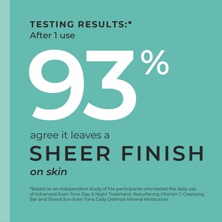 Foto 3 | Foto 3 | Crema Hidratante Y Protector Solar Urban Skin Rx Sheerglow Spf30 66 Ml - Venta Internacional.