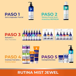 Foto 8 | Foto 8 | Mist Jewel Serum Eyelash Pestañas Alargador Con Biotina Niacinamida Ácido Hialurónico Y Soya 8ml | Fortalecedor Crecimiento De