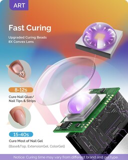 Foto 3 | Foto 3 | Lámpara De Uñas Uv Melodysusie Art01g Inalámbrica Recargable Plateada - Venta Internacional.