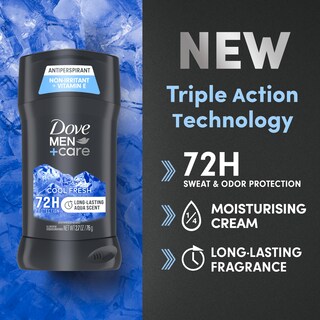 Foto 2 | Foto 2 | Desodorante Antitranspirante Dove Men+care Cool Fresh 72 H 80 Ml Paquete De 4 - Venta Internacional.