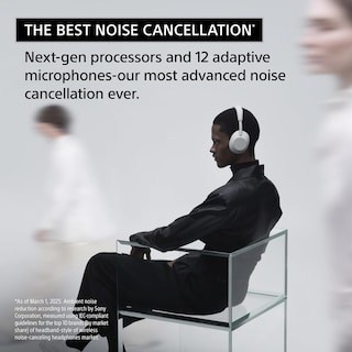 Foto 3 | Foto 3 | Auriculares Inalámbricos Con Cancelación De Ruido Sony Wh-1000xm6 - Venta Internacional.