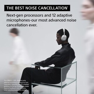 Foto 5 | Foto 5 | Auriculares Inalámbricos Con Cancelación De Ruido Sony Wh-1000xm6/s - Venta Internacional.