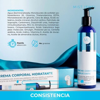 Foto 5 | Foto 5 | Mist Jewel Crema Corporal Hidratante Cuerpo Y Manos Para Todo Tipo De Piel | Crema Con Ácido Hialurónicom Málico Aceite De Alme