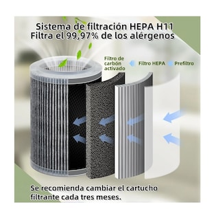 Foto 2 | Foto 2 | Purificador De Aire Hepa Para Casa Purificador Aire Portátil Blanco