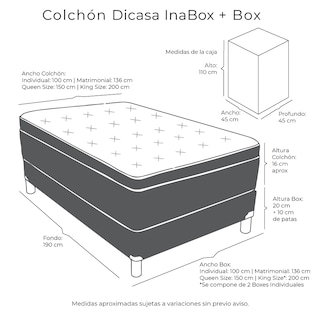 Foto 6 | Foto 6 | Colchón En Caja Dicasa Inabox + Box Color Gris Oscuro King Size + Almohadas Royal Twin + Protector Lux
