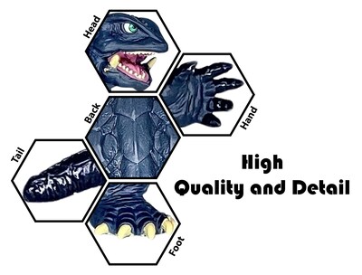 Foto 4 | Foto 4 | Figura De Acción Twcare Gamera 1995 Godzilla King Of Monsters - Venta Internacional.
