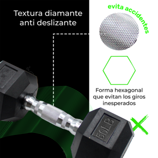 Foto 7 | Foto 7 | 2 Mancuernas 50 Lb 22.67kg C/u Kit Set Pesas Hexagonales Pro