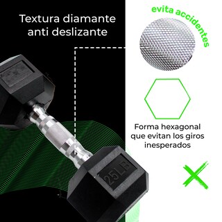 Foto 7 | Foto 7 | 2 Mancuernas 25 Lb 11.3 Kg C/u Kit Set Pesas Hexagonales Pro