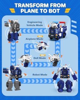 Foto 6 | Foto 6 | Paul's Police Cruiser Toy Super Wings 7 Con 2 Transform-a-bot - Venta Internacional.