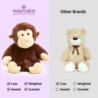 Foto 5 | Foto 5 | Plush Animal Warmies Chimp Apto Para Microondas Con Aroma A Lavanda - Venta Internacional.