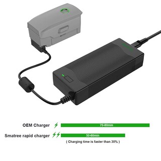 Foto 5 | Foto 5 | Cargador De Batería Smatree Para Dji Mavic 2 Pro/zoom 90w 17.5v - Venta Internacional.