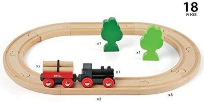 Foto 5 | Foto 5 | Juego De Trenes De Juguete Brio World Little Forest De 18 Piezas Para Niños De Más De 3 Años - Venta Internacional.