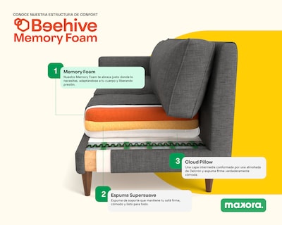 Foto 8 | Foto 8 | Sala De 4 Módulos Makora Kieran Con Memory Foam Color Gris Claro Chenille Respaldo Reclinable De 3 Posiciones