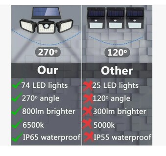 Foto 3 | Foto 3 | 2pzs Luz Lámpara Solar Focos Led De Pared Exteriores Sensor
