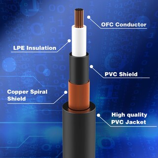 Foto 2 | Foto 2 | Cable Para Bajo Joyo Professional Audio De 15 Pies/4 5 M Color Negro - Venta Internacional.