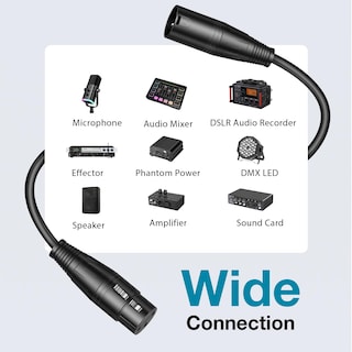 Foto 4 | Foto 4 | Cables De Micrófono Xlr Innogear De 0 9 M Paquete De 2 Unidades Macho A Hembra - Venta Internacional.