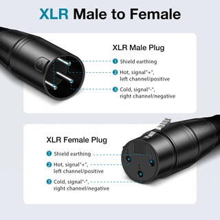 Foto 7 | Foto 7 | Cables De Micrófono Xlr Innogear De 0 9 M Paquete De 2 Unidades Macho A Hembra - Venta Internacional.