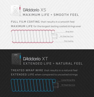 Foto 6 | Foto 6 | Cuerdas Para Guitarra Clásica D'addario Xt Dynacore Coated - Venta Internacional.