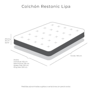 Foto 8 | Foto 8 | Colchón Restonic Lipa King Size+ Almohada Royal Twin + Protector Lux + Sabanas Royal + Edredón Homy King Size