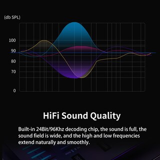 Foto 7 | Foto 7 | Cable Usb C A Xlr Devinal Para Smartphone O Portátil A Xlr Macho - Venta Internacional.