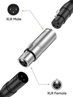 Foto 5 | Foto 5 | Adaptador Xlr Cablecreation Xlr Hembra A Macho Paquete De 5 - Venta Internacional.