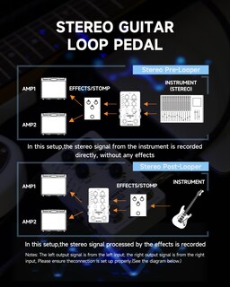 Foto 7 | Foto 7 | Guitarra Eléctrica Estéreo Looper Pedal Mooer Looper X2 - Venta Internacional.