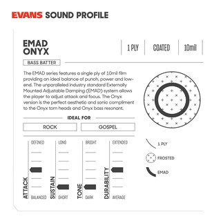 Foto 3 | Foto 3 | Cabezal De Bombo Evans Emad Onyx Bd22emadonx 22 Pulgadas - Venta Internacional.