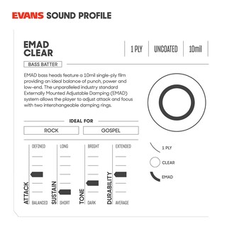 Foto 3 | Foto 3 | Cabezal De Bombo Evans Emad Transparente 40 Cm - Venta Internacional.
