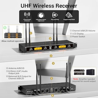 Foto 5 | Foto 5 | Sistema De Micrófono Inalámbrico Tonor Uhf Con 4 Lavalier/auriculares - Venta Internacional.