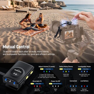 Foto 6 | Foto 6 | Micrófono Inalámbrico Neewer Km18 Con Estuche De Carga Usb C 20h - Venta Internacional.