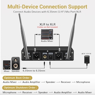 Foto 6 | Foto 6 | Micrófono Inalámbrico Tonor Tw-820 Micrófono Dinámico Inalámbrico Uhf - Venta Internacional.
