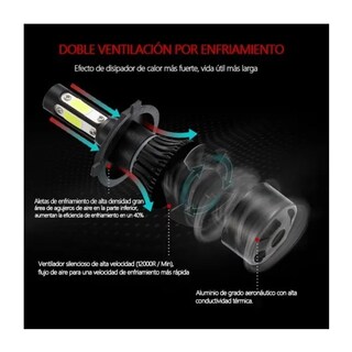 Foto 3 | Foto 3 | Kit De Faros Belug Delanteros De 4 Lados 9004 Negro