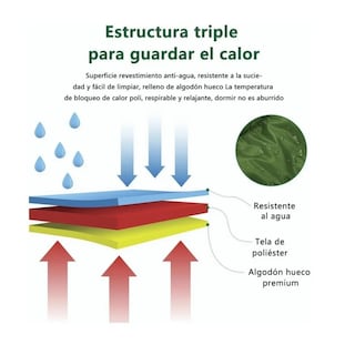 Foto 4 | Foto 4 | Saco De Dormir  Lab.g Para Acampar Al Aire Libre Verde Militar