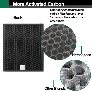 Foto 6 | Foto 6 | Juego De Filtros De Repuesto Para Coway Airmega Max2 400/400s - Venta Internacional.