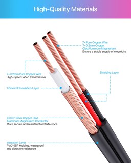 Foto 5 | Foto 5 | Paquete De 4 Cables De Alimentación De Vídeo Zosi De 30 M Con Conectores Y Clips - Venta Internacional.