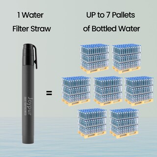 Foto 5 | Foto 5 | Filtro Con Pajita De Agua Joypur Survival Senderismo Y Acampada Paquete De 3 - Venta Internacional.
