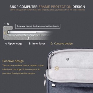 Foto 3 | Foto 3 | Funda Para Portátil Voova Macbook Air/pro 13 De 13 6 Pulgadas Color Gris - Venta Internacional.