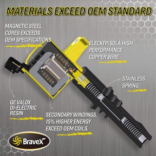 Foto 6 | Foto 6 | Bobinas De Encendido Bravex Straight Boot F-150 Ford Lincoln V8 V10 - Venta Internacional.