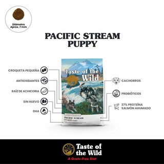 Foto 2 | Foto 2 | Taste Of The Wild Pacific Stream Puppy Alimento Para Perro 2.28 Kg