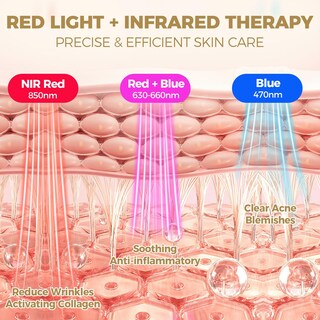 Foto 4 | Foto 4 | Máscara De Terapia Con Luz Roja Lovsheme Para Las Arrugas Del Acné Facial - Venta Internacional.