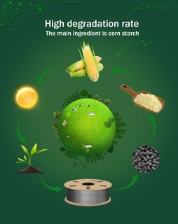 Foto 6 | Foto 6 | Filamento De Impresión 3d Duramic 3d Pla De 1 75 Mm Bobina Plateada De 1 Kg - Venta Internacional.