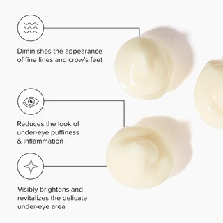 Foto 2 | Foto 2 | Crema De Ojos Drmtlgy Hpr Retinoid Para Debajo De Los Ojos 15 Ml - Venta Internacional.