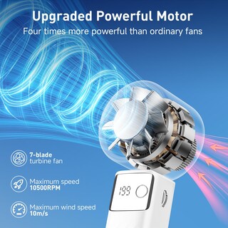 Foto 2 | Foto 2 | Turboventilador Portátil Yoshenmo Plegable Mini 20h Runtime - Venta Internacional.