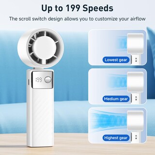 Foto 3 | Foto 3 | Turboventilador Portátil Yoshenmo Plegable Mini 20h Runtime - Venta Internacional.