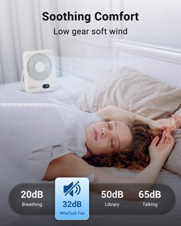 Foto 3 | Foto 3 | Ventilador De Escritorio Whatook Small 5000 Mah Batería De 25 Horas 100 Velocidades - Venta Internacional.