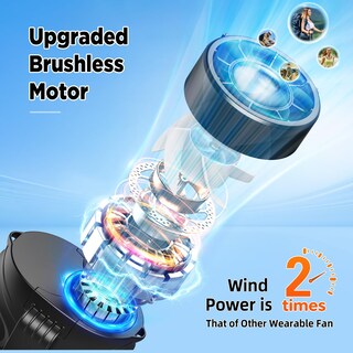 Foto 3 | Foto 3 | Ventilador De Cintura Abibo Portátil Recargable 6 Velocidades 31 Horas De Funcionamiento - Venta Internacional.